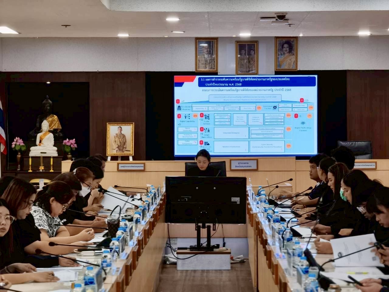 พช.สมุทรสาคร ร่วมประชุมชี้แจงแนวทางการสำรวจความพร้อมรัฐบาลดิจิทัล ปี 2569 มุ่งยกระดับหน่วยงานภาครัฐสู่การให้บริการยุคดิจิทัล